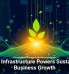 Digital Infrastructure Powers Sustainable Business Growth