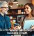 The Benefits of Voice Assistants in Small Office Environments